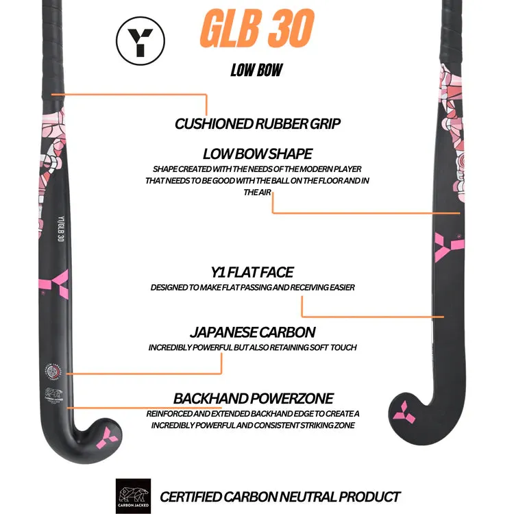 2024 Y1 GLB 30 - PINK