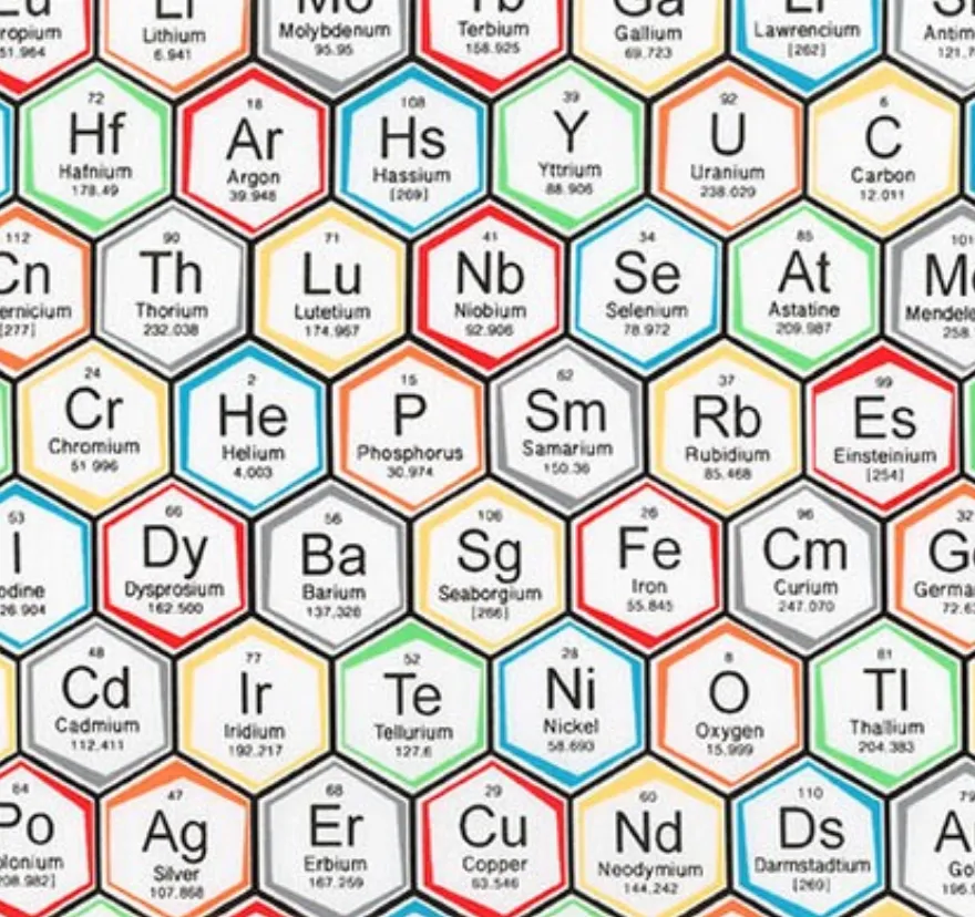 Periodic Table - Pixie Surgical Hats